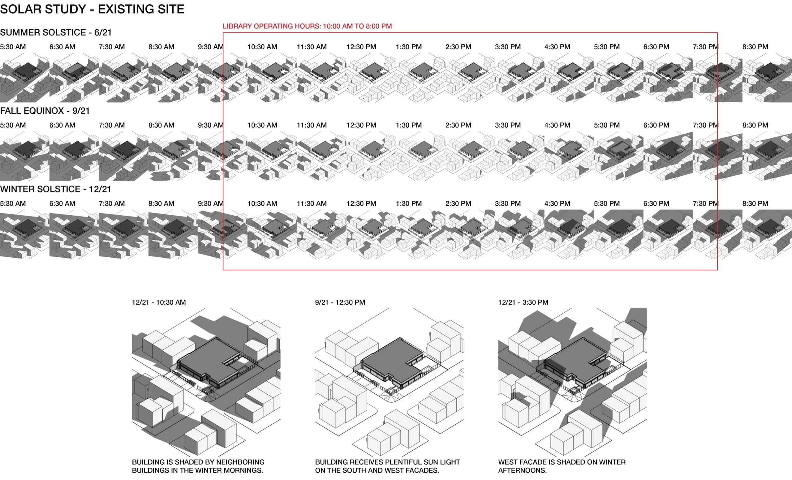 A New Library Typology – marble fairbanks
